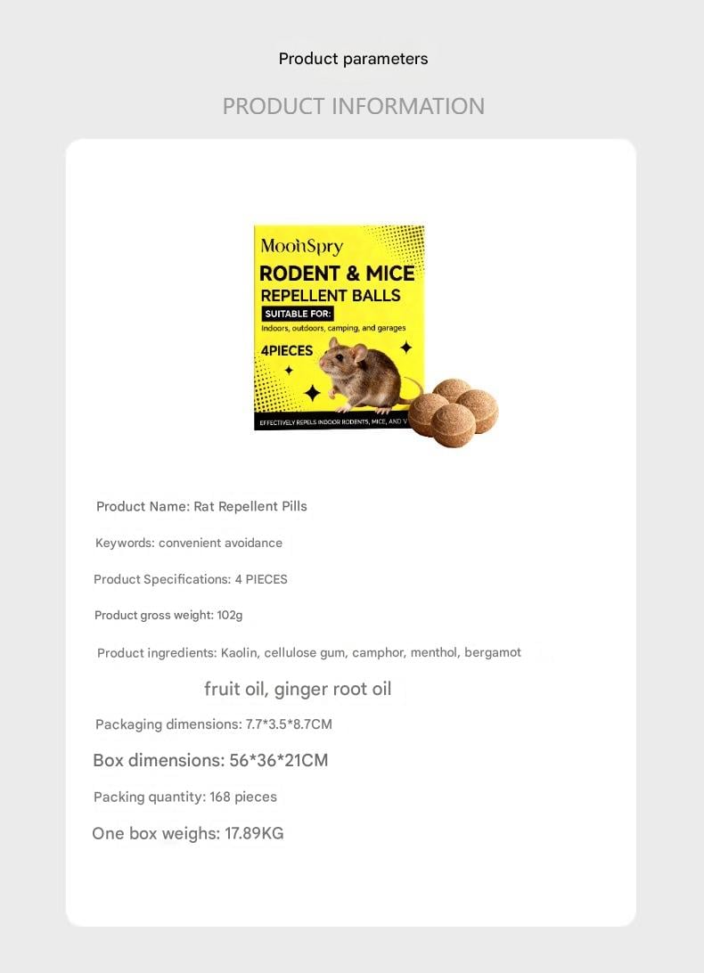 Mouse & Rat Repellent Balls