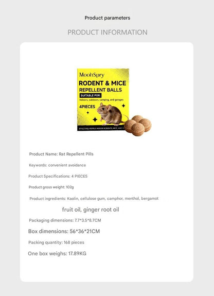 Mouse & Rat Repellent Balls